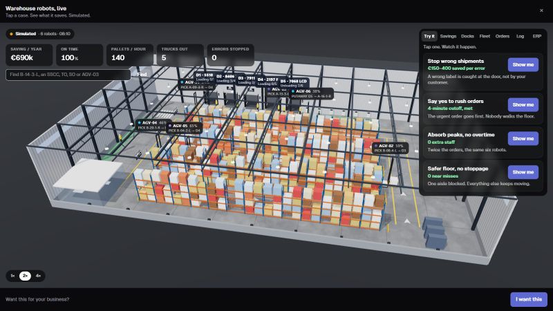 AGV warehouse digital twin: six automated guided vehicles, racks and docks in a live 3D view